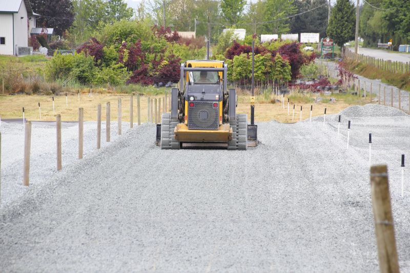 Parking Lot Leveling in Marietta, GA
